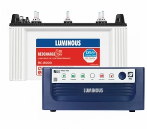 Luminous Eco Watt Neo 700VA UPS